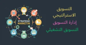 التسويق الاستراتيجي ، التشغيلي وادارة التسويق